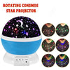 Baby Night Light Projector-Night Light Projector-GenerallyMarket